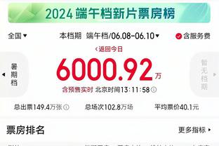 火爆？第四届2034杯报名首日，董路：312支球队报名！